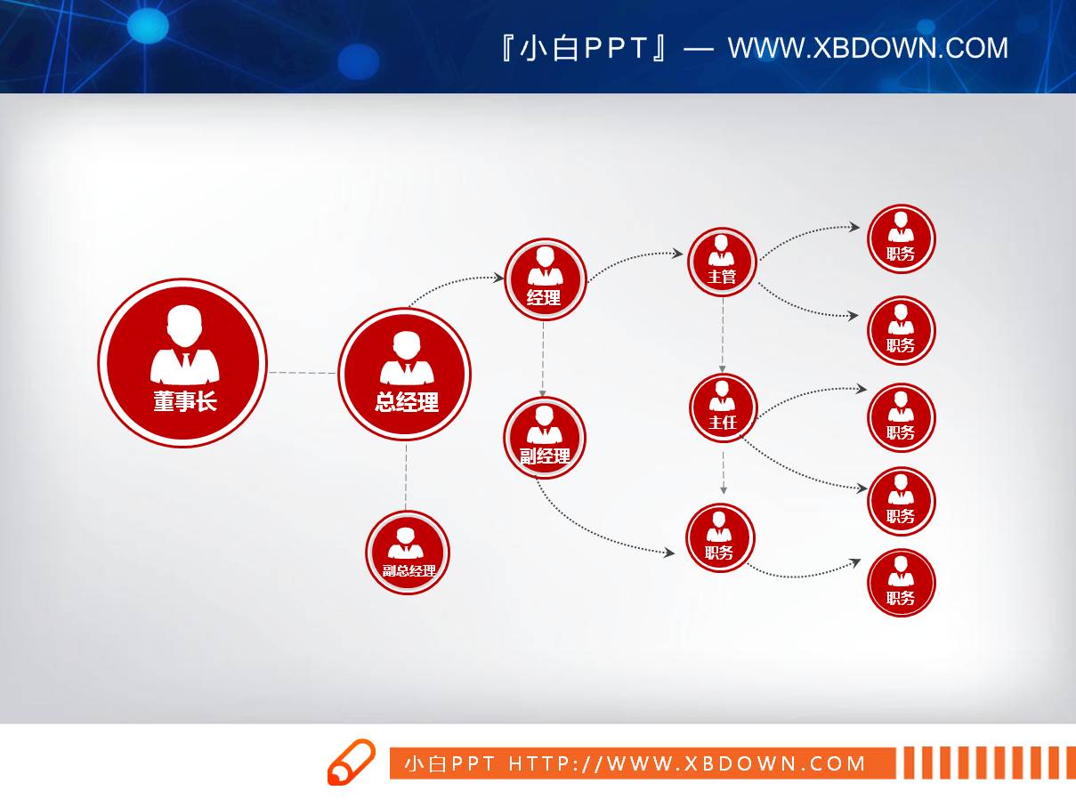 18套红色风格组织结构图PPT图表