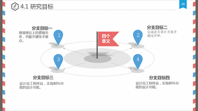 创意信件毕业设计答辩PPT模板_展示图15