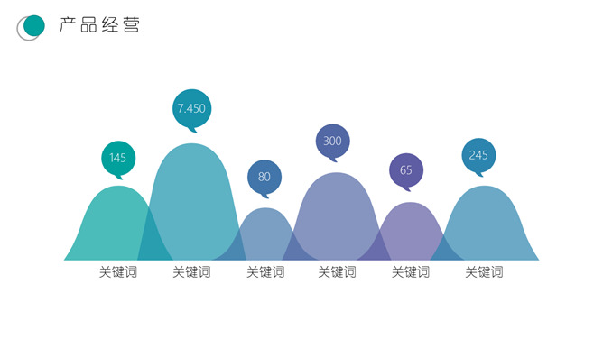 简约清新水彩晕染PPT模板_展示图13