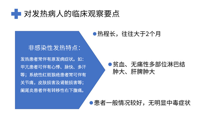 发热病人的护理措施PPT模板_第12页PPT效果图