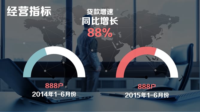 全球经济贸易幻灯片模板_第4页PPT效果图