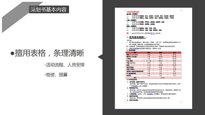 策划书写作培训PPT课件_第15页PPT效果图