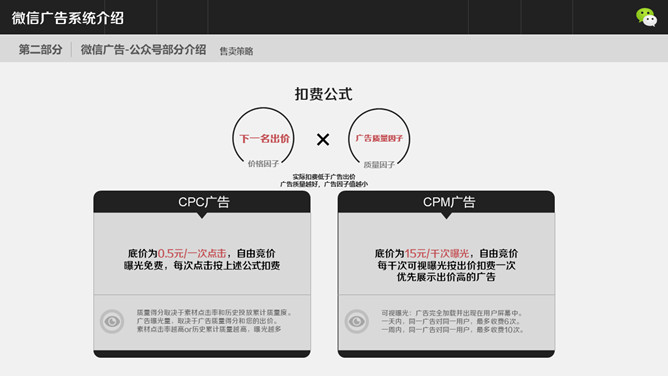 微信广告系统介绍PPT模板_第11页PPT效果图