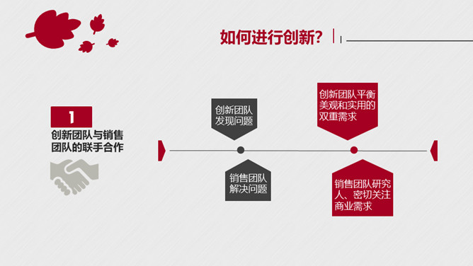 《创新设计》读书笔记PPT_第6页PPT效果图