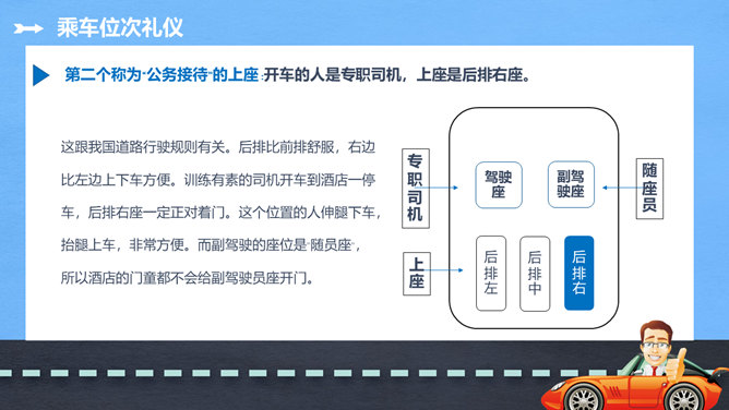 商务礼仪乘车礼仪培训PPT模板_第5页PPT效果图