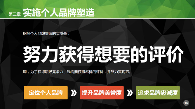 职场个人品牌PPT培训课件_第14页PPT效果图