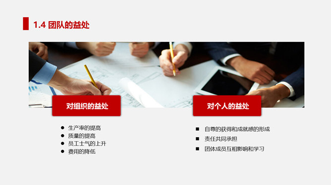 打造高绩效团队培训PPT模板_第7页PPT效果图