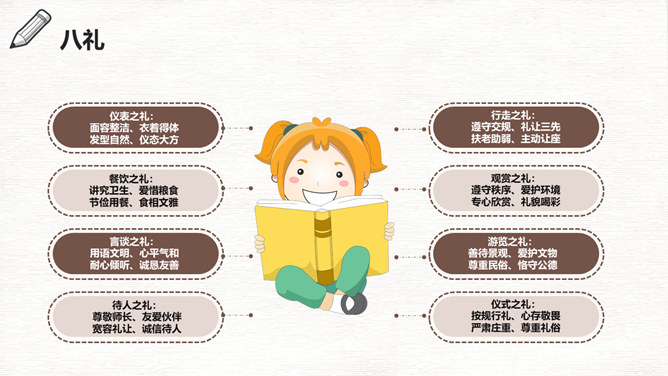 八礼四仪文明礼仪教育班会PPT模板_第10页PPT效果图