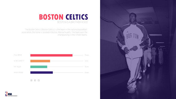NBA篮球队球星介绍PPT模板_第8页PPT效果图