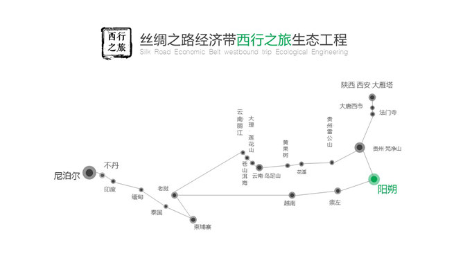 项目活动计划策划PPT模板_第3页PPT效果图