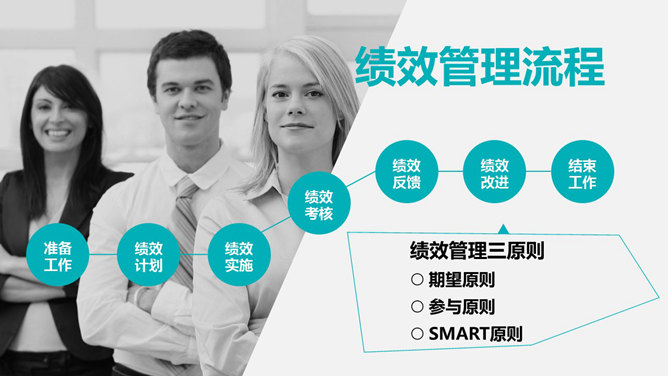 公司HR人力资源管理PPT模板_第13页PPT效果图