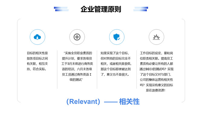 企业管理基础知识培训PPT模板_第9页PPT效果图