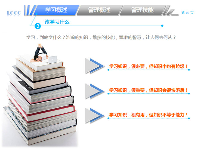 中层经理该学哪些管理PPT_第12页PPT效果图