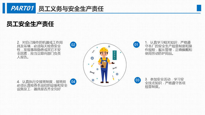 生产车间安全管理培训PPT模板_第4页PPT效果图