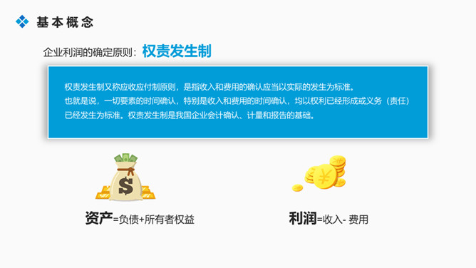 财务财会知识培训PPT模板_第4页PPT效果图