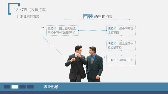 商务礼仪培训课件PPT模板_第13页PPT效果图