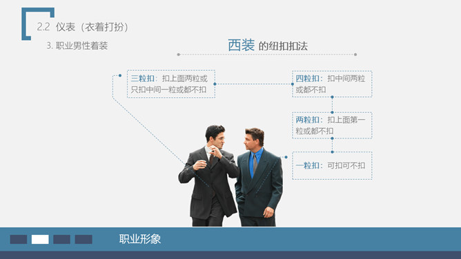 商务礼仪培训课件PPT模板_第13页PPT效果图