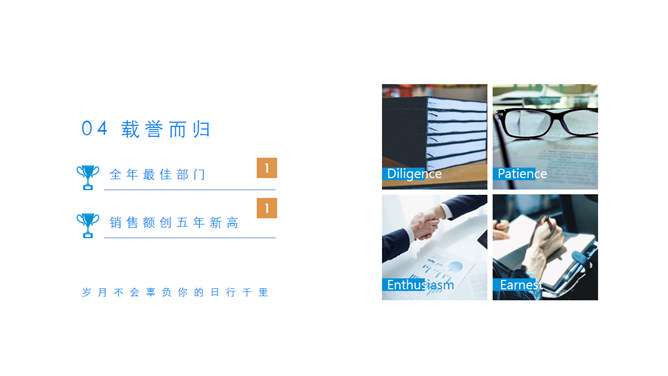 销售团队激励工作报告PPT模板_第7页PPT效果图
