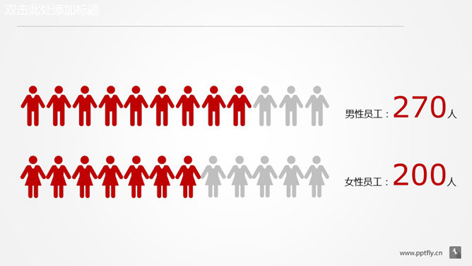 红色大气年终汇报PPT模板_第5页PPT效果图
