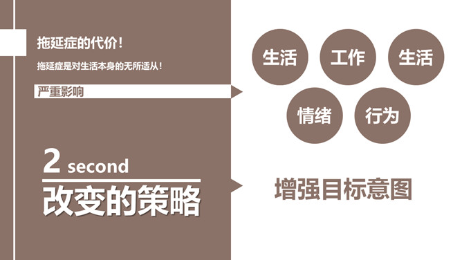 《战胜拖延症》读书笔记PPT_第6页PPT效果图