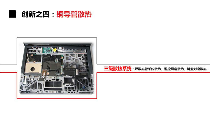 ThinkPad品牌发展回顾PPT_第14页PPT效果图