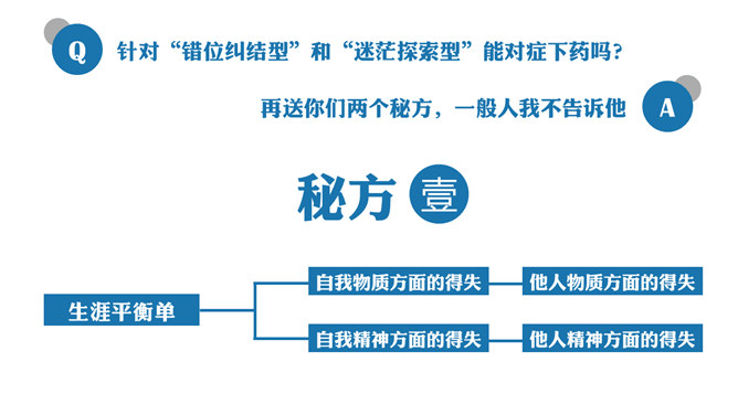 拼的是现在比的是将来PPT_第5页PPT效果图