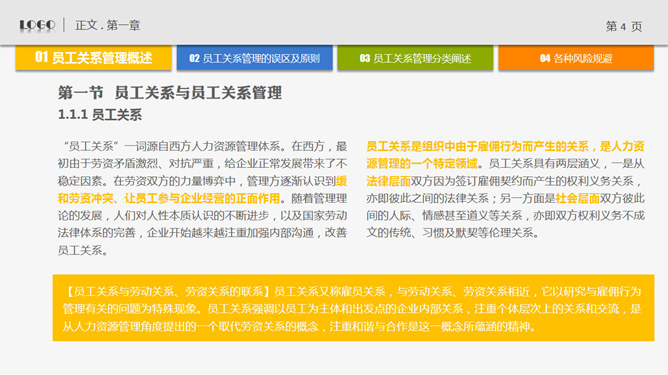 员工关系管理PPT培训课件_第3页PPT效果图