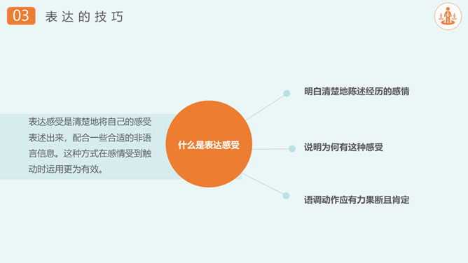 沟通技巧和方法培训PPT模板_第13页PPT效果图