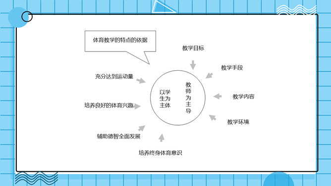 体育教学特点及规律PPT模板_第12页PPT效果图