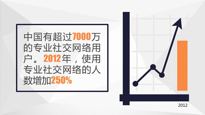 中国互联网的20个特点PPT_第11页PPT效果图