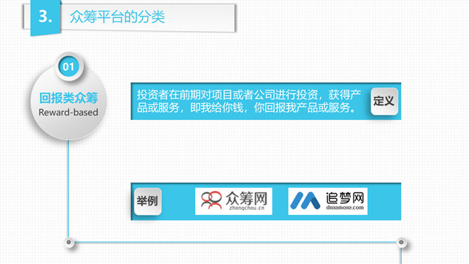 《玩转众筹》读书笔记PPT_第6页PPT效果图