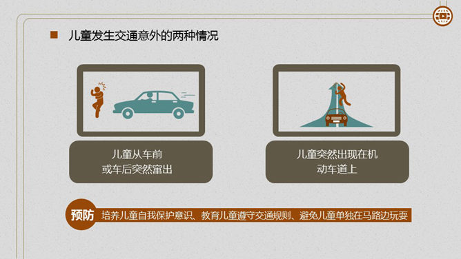 暑期儿童安全大盘点PPT作品_第6页PPT效果图
