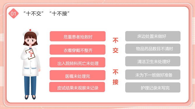 护士护理交接班制度培训PPT模板_第7页PPT效果图