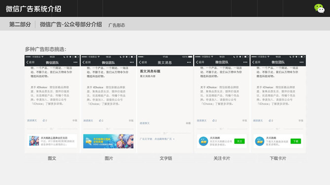 微信广告系统介绍PPT模板_第9页PPT效果图
