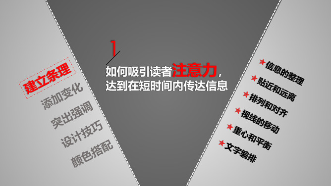 《版式设计的原理》读书笔记PPT_第7页PPT效果图