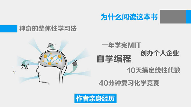 《如何高效学习》PPT读书笔记_第1页PPT效果图