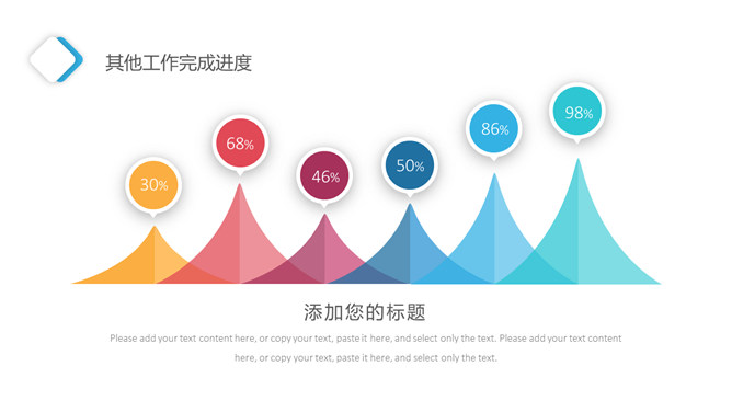 简洁彩色工作汇报总结PPT模板_第15页PPT效果图