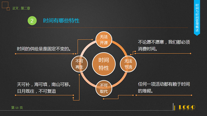 时间管理技能培训PPT课件_第10页PPT效果图