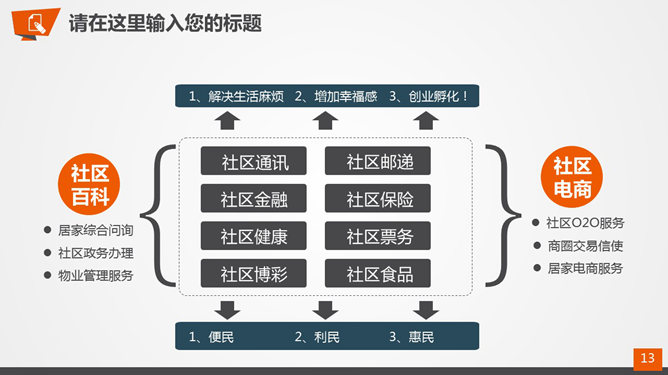 慈善公益帮扶献爱心PPT模板_第9页PPT效果图
