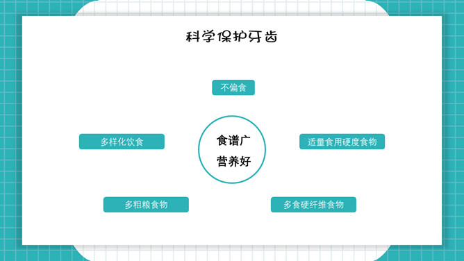 口腔牙齿健康护理保健PPT模板_第13页PPT效果图