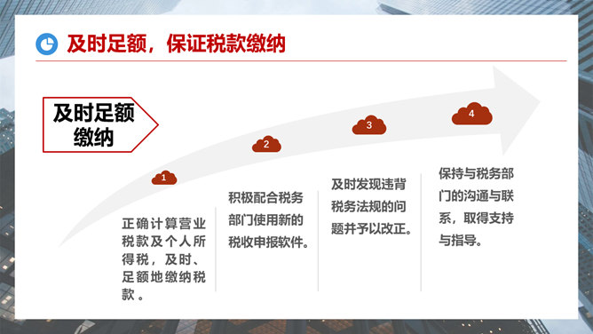 财务部工作总结报告PPT模板_第10页PPT效果图