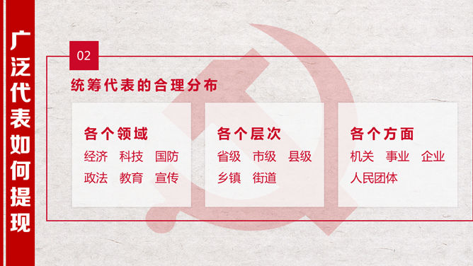 喜迎学习十九大PPT模板_第8页PPT效果图