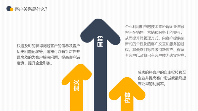 企业客户关系管理PPT模板_第5页PPT效果图