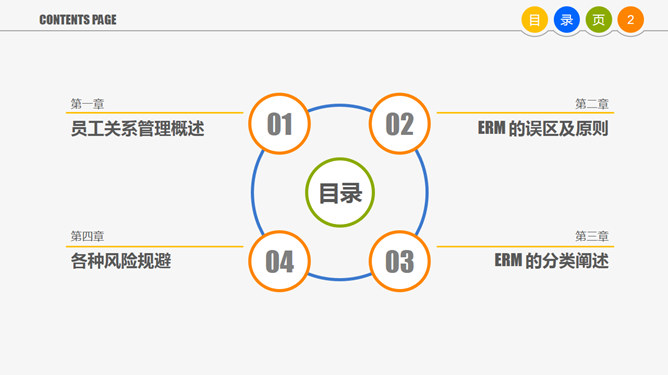 员工关系管理PPT培训课件_第1页PPT效果图