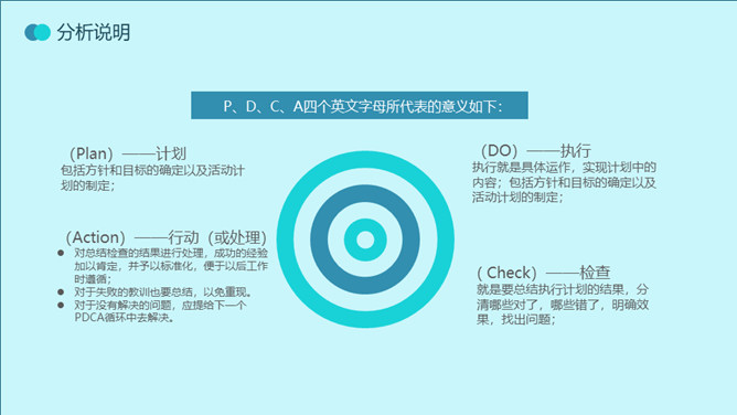 PDCA循环工作方法培训PPT模板_第4页PPT效果图