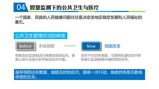 《智慧政府》读书笔记PPT_第14页PPT效果图