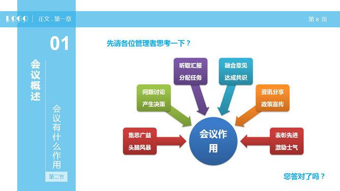 高效会议开会秘诀PPT培训课件_第7页PPT效果图