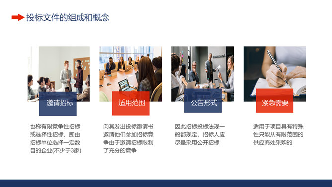 工程项目招标投标知识培训PPT模板_第10页PPT效果图