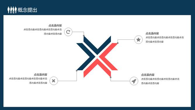 OKR目标管理法培训PPT模板_第3页PPT效果图