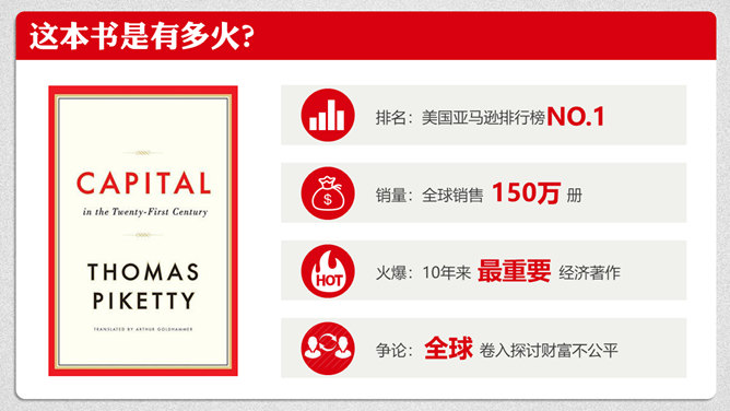 《21世纪资本论》PPT读书笔记_第1页PPT效果图